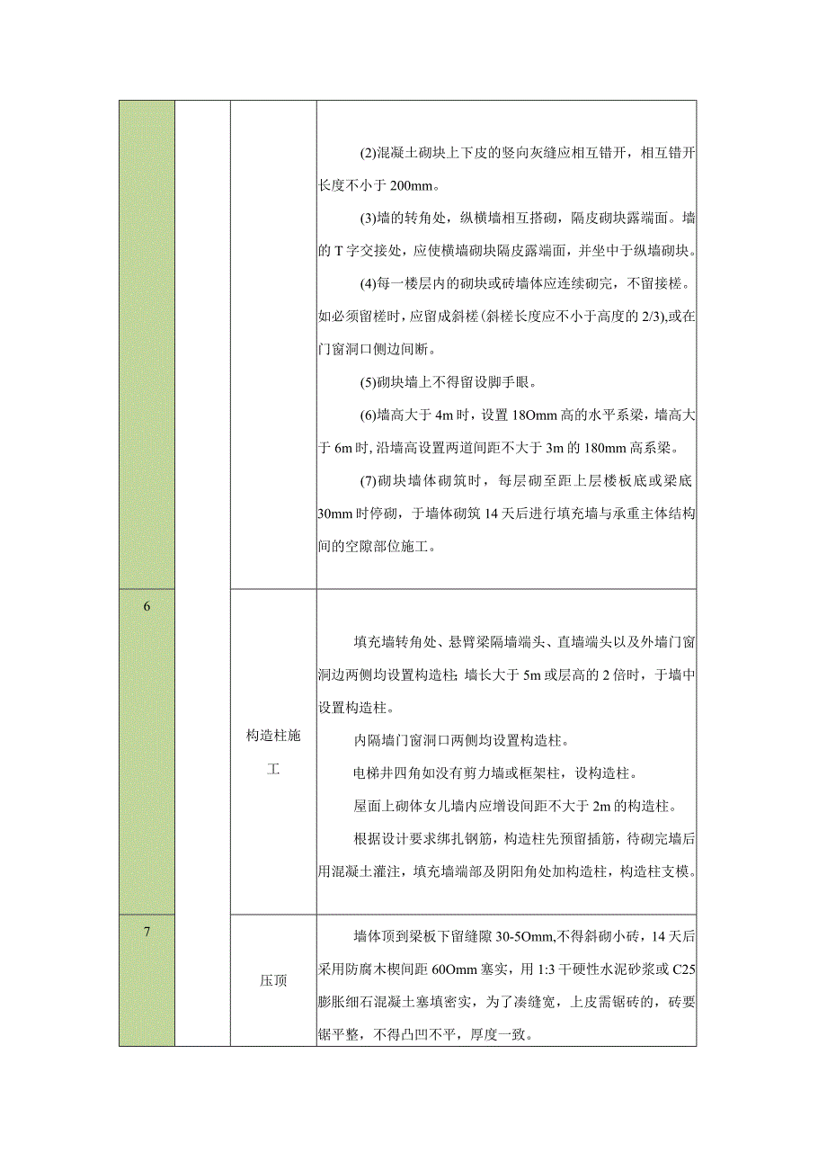 建筑工程二次结构施工方案.docx_第3页