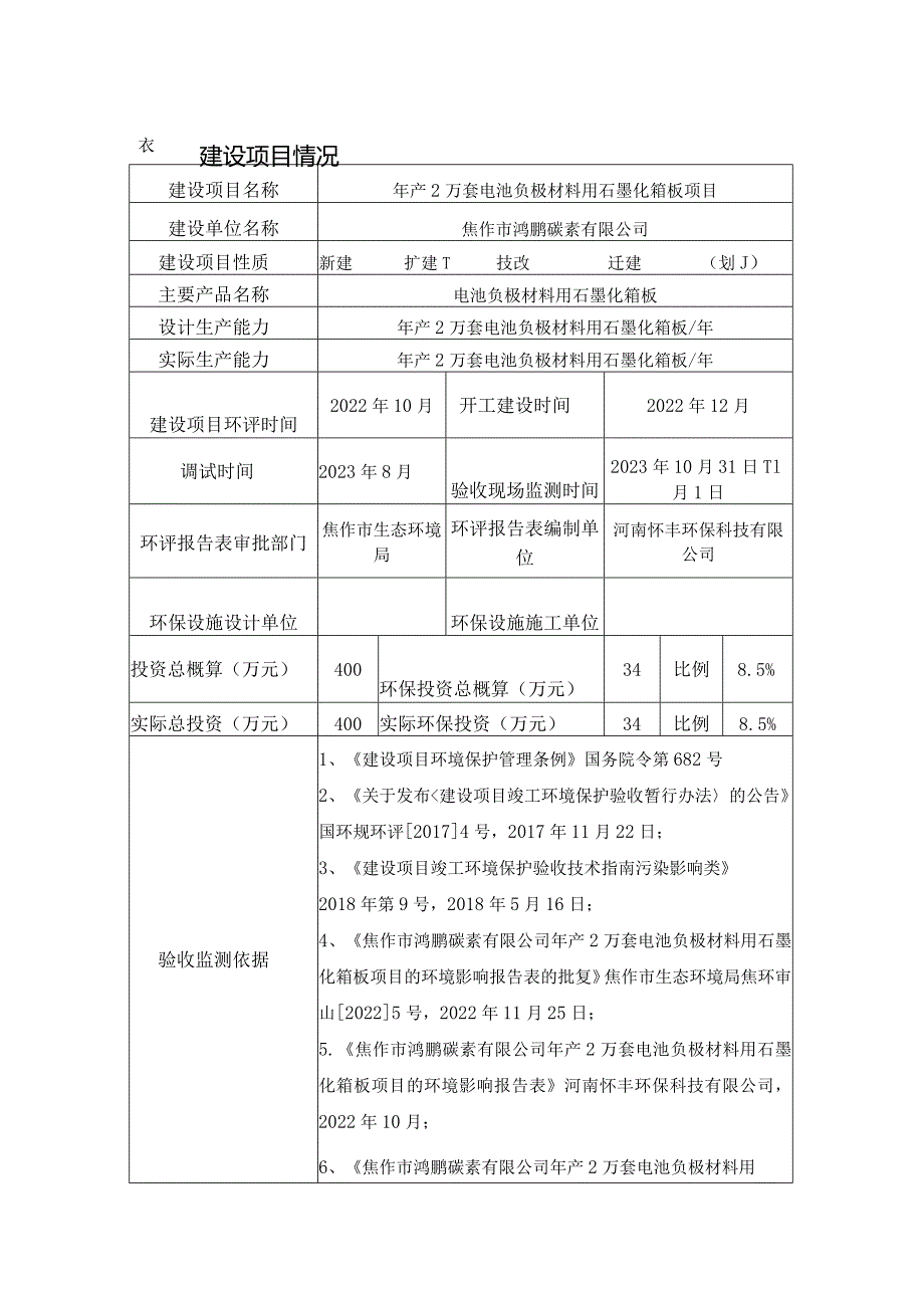 焦作市鸿鹏碳素有限公司年产2万套电池负极材料用石墨化箱板项目竣工环境保护验收监测报告表.docx_第3页