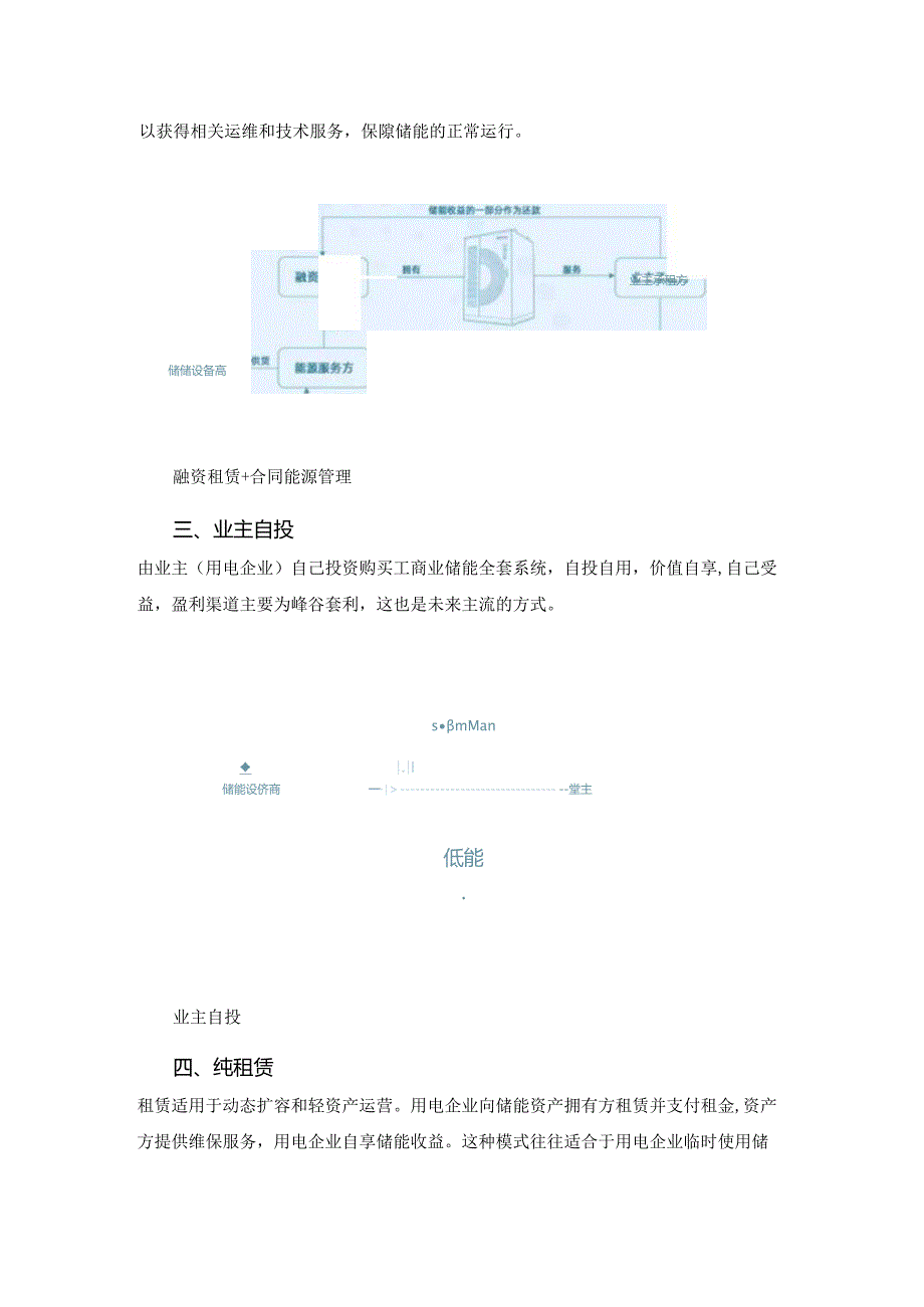 工商业储能项目四大合作模式.docx_第3页