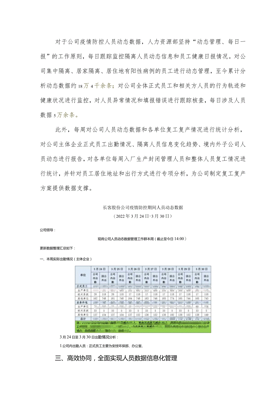 人力资源部疫情防控期间工作总结-Word版.docx_第2页