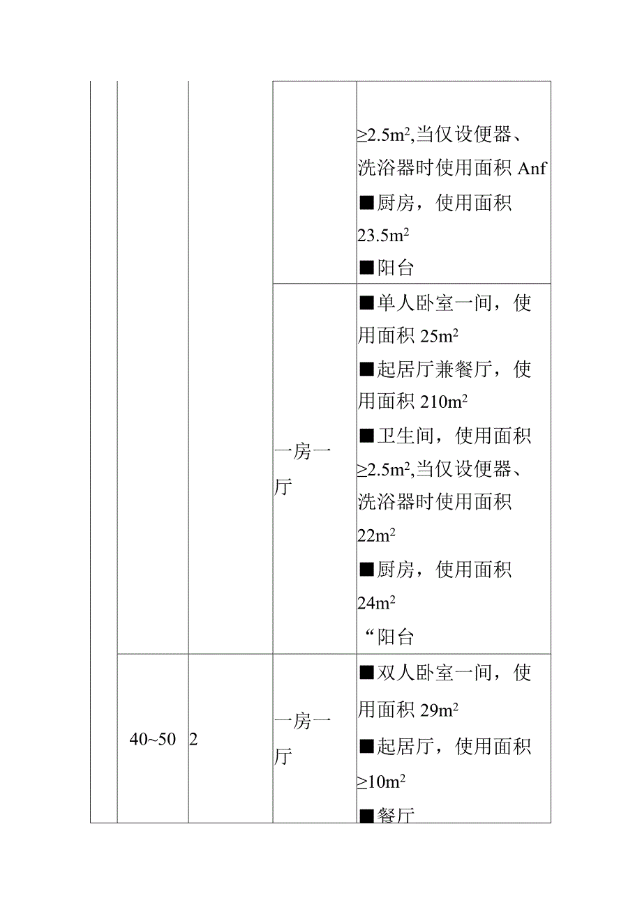 保障性租赁住房建设导则.套型分类及基本功能空间要求(套型建筑面积不宜大于70㎡)docx.docx_第2页