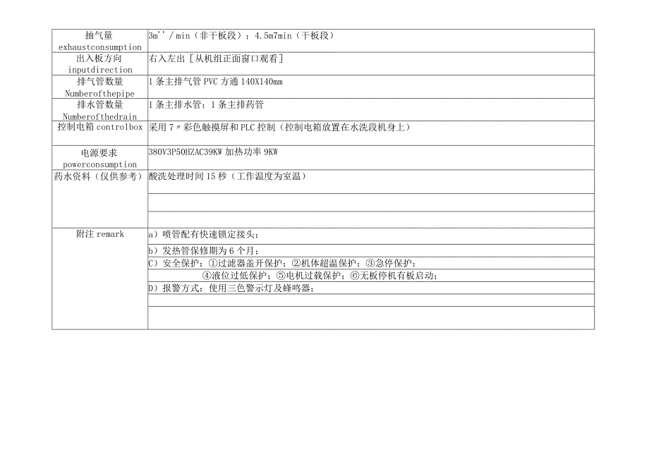 阻焊前处理线 — 基本规格.docx_第2页