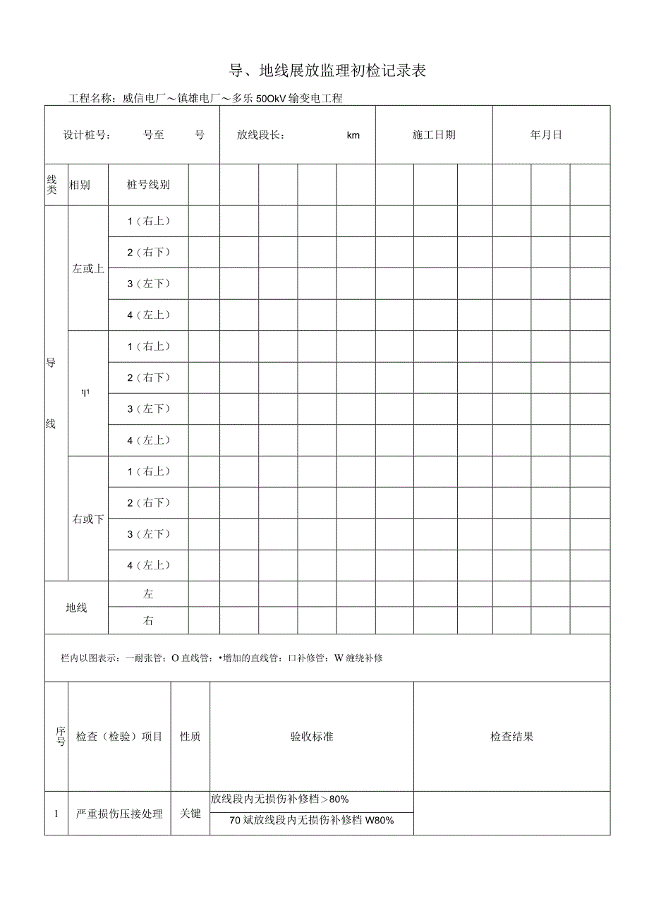 导地线展放监理初检记录表.docx_第1页