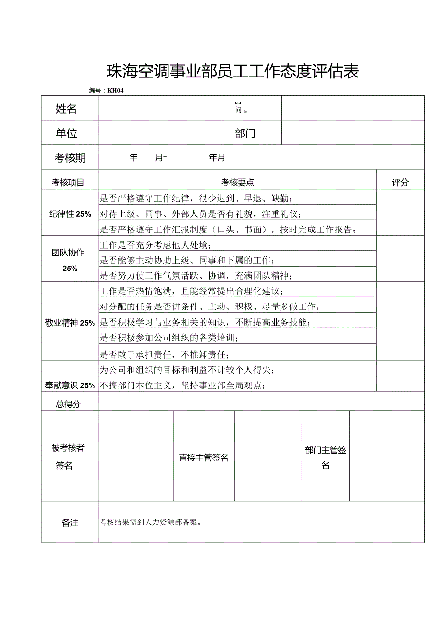 珠海空调事业部员工工作态度评估表.docx_第1页