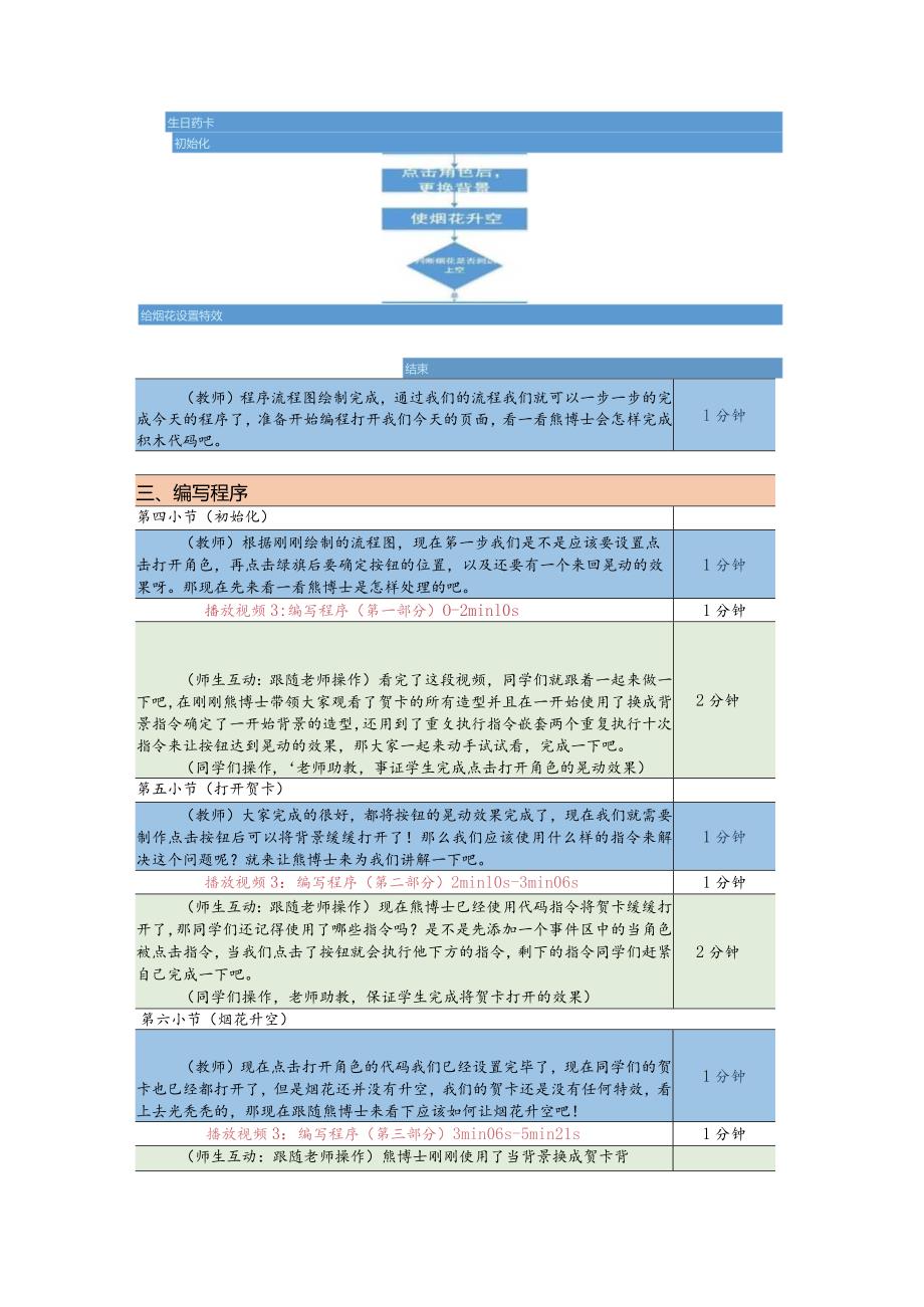 小学三年级课后服务：scratch少儿编程一阶第18课生日贺卡教案.docx_第2页