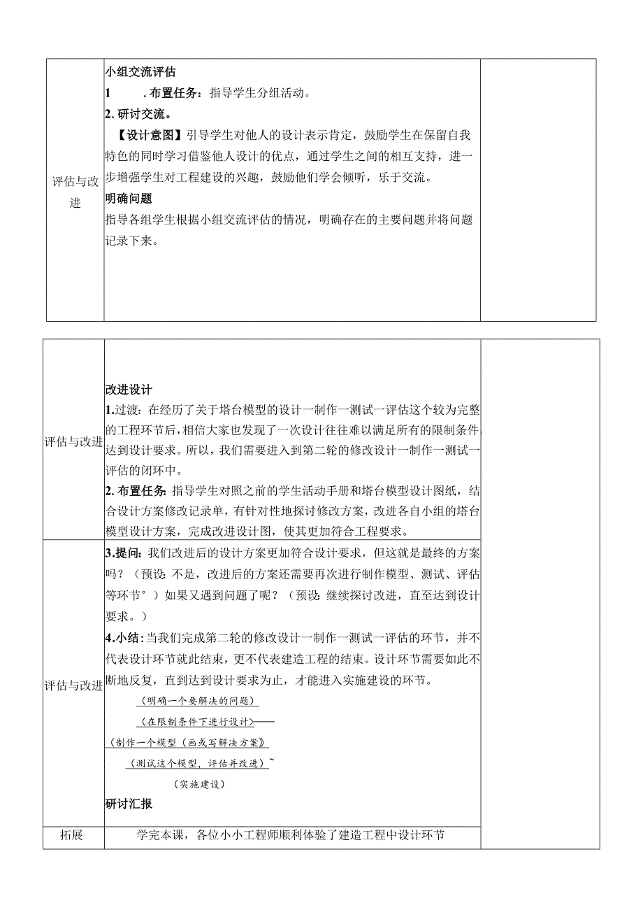 教科版六年级下册科学第一单元第7课《评估改进塔台模型》教案（定稿）.docx_第2页