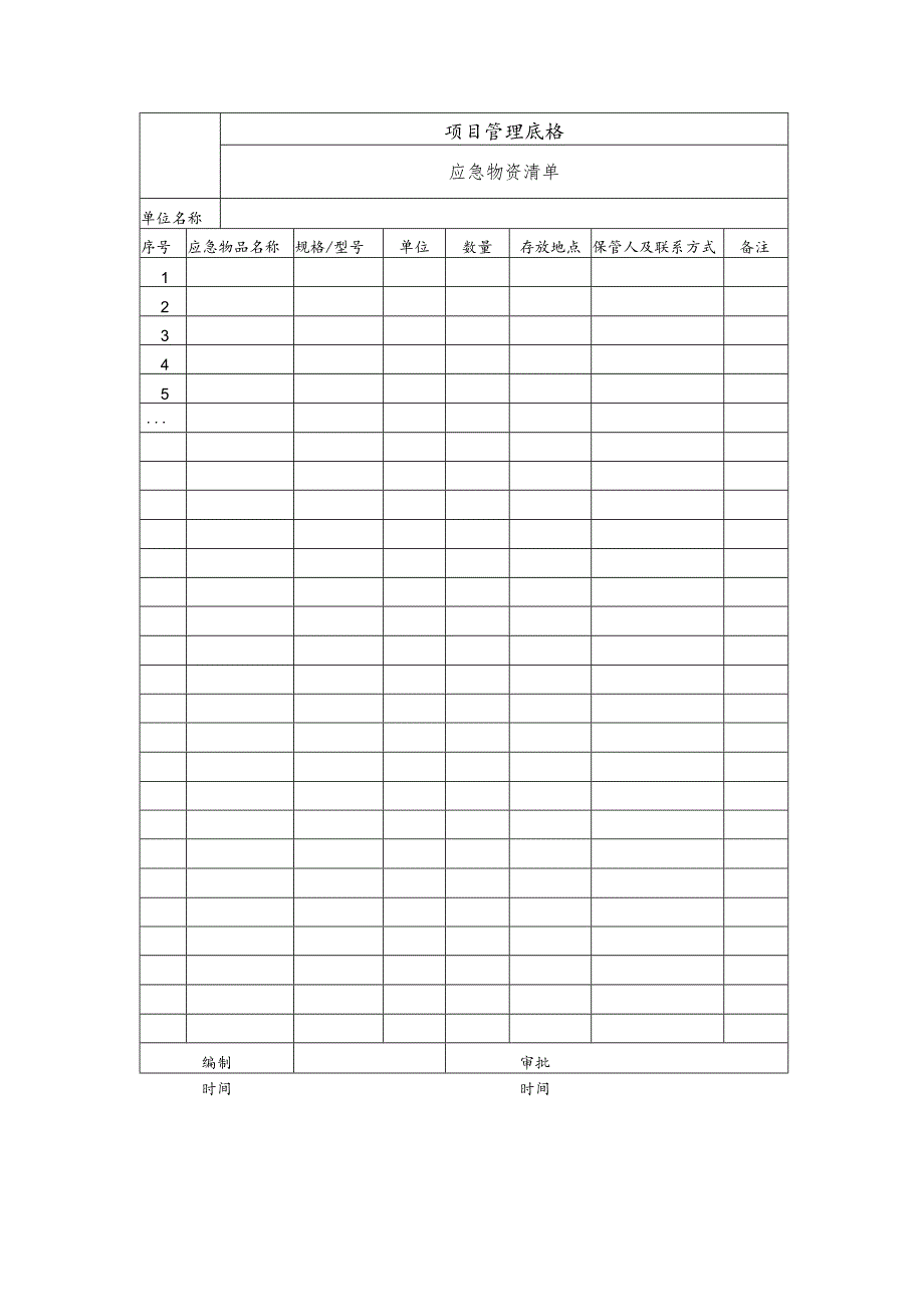 应急物资清单.docx_第1页