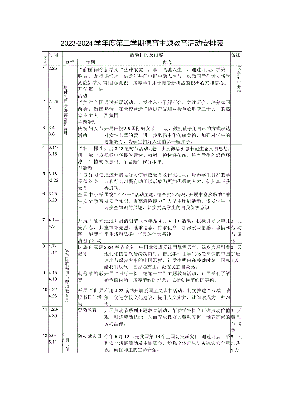 （3篇）2023-2024学年下学期德育主题教育活动安排表.docx_第1页