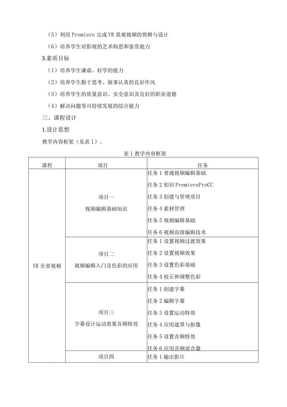 《VR全景视频制作》课程标准.docx_第2页