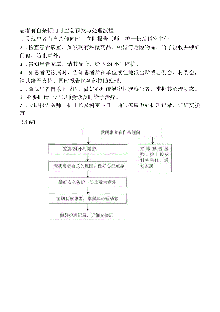 患者有自杀倾向时应急预案与处理流程.docx_第1页