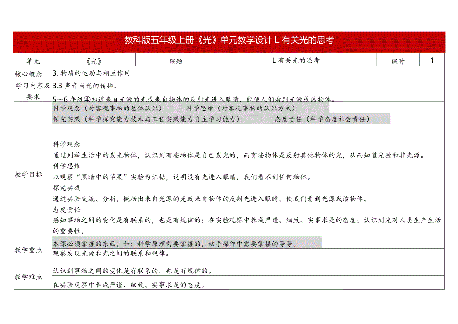 教科版五年级上册第一单元教学设计有关光的思考.docx_第1页