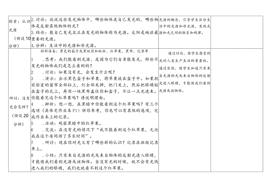 教科版五年级上册第一单元教学设计有关光的思考.docx_第3页