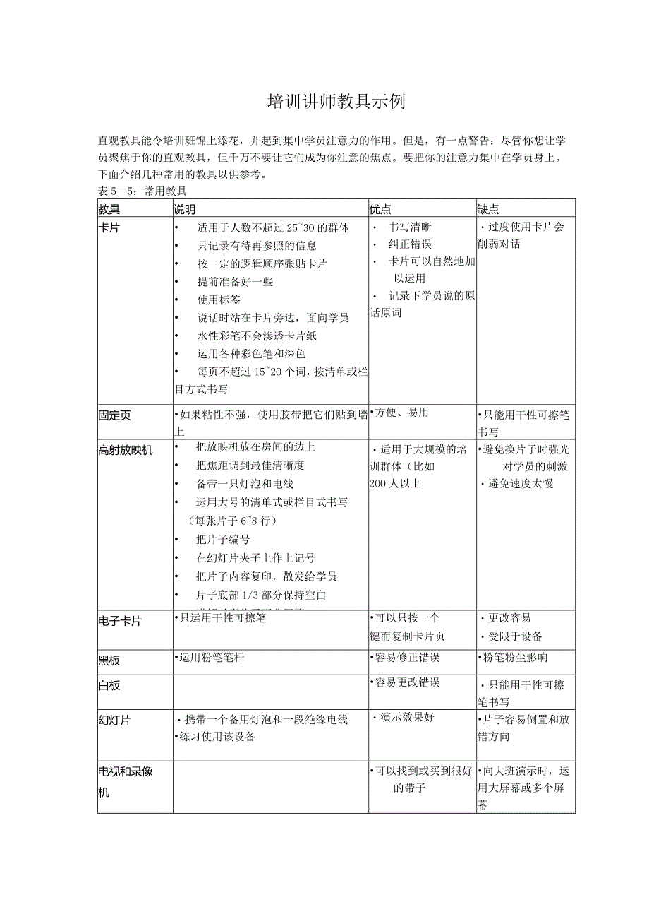 培训讲师教具示例.docx_第1页