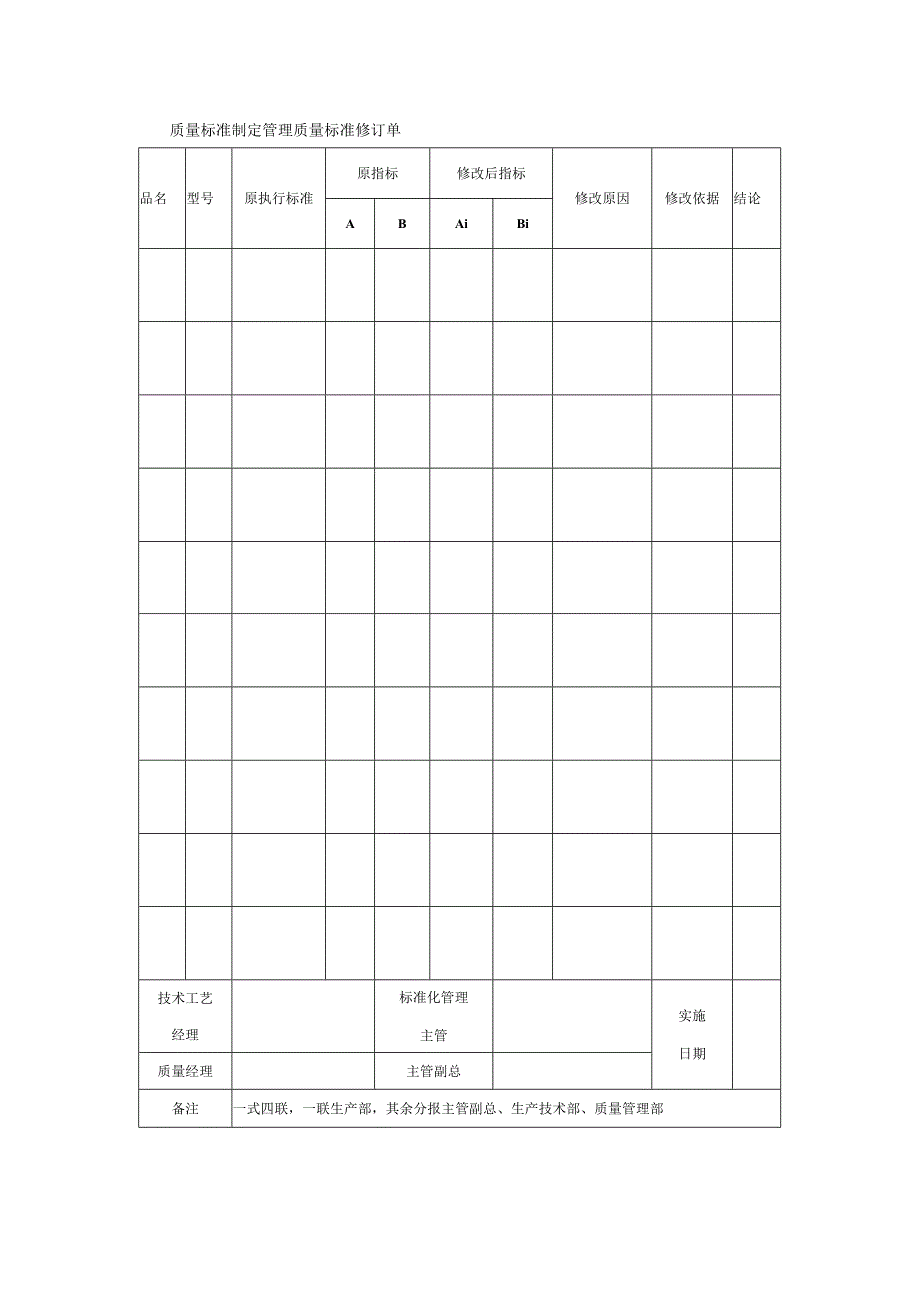 质量标准制定管理质量标准修订单.docx_第1页