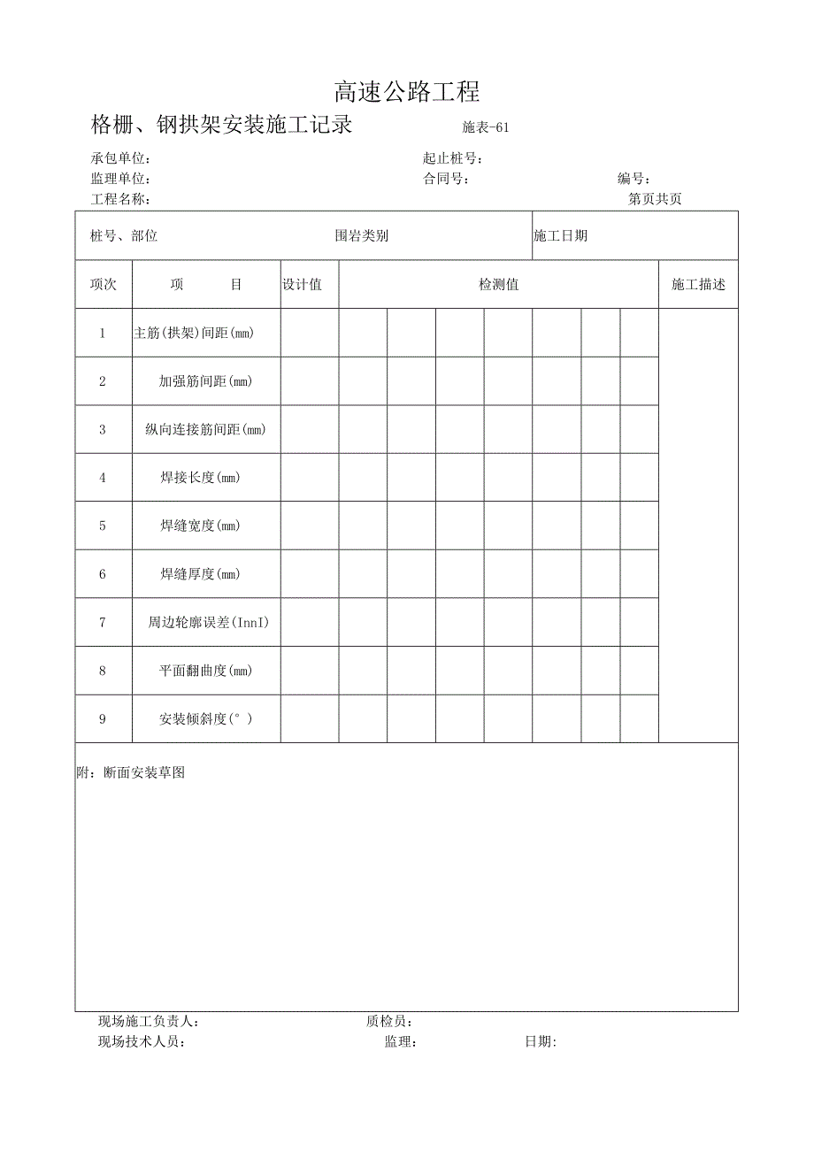 施表-61 格栅、钢拱架安装施工记录.docx_第1页