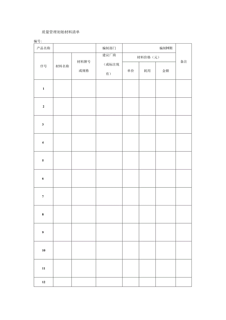 质量管理初始材料清单.docx_第1页