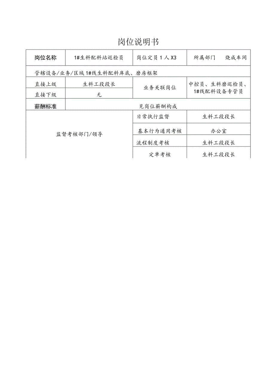 故城山水水泥生料配料站巡检员岗位说明书.docx_第1页