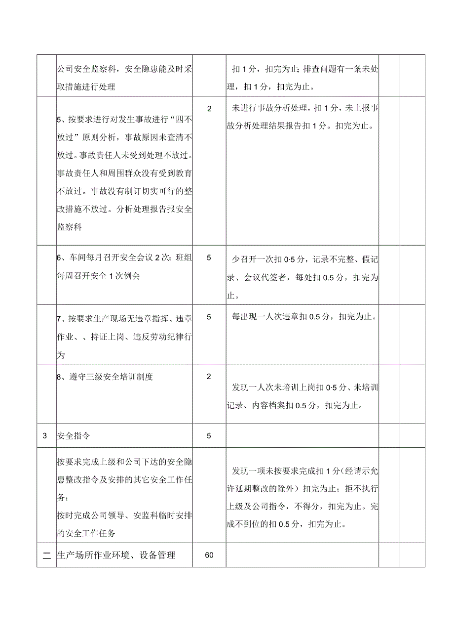 生产车间安全生产管理综合考评标准.docx_第2页