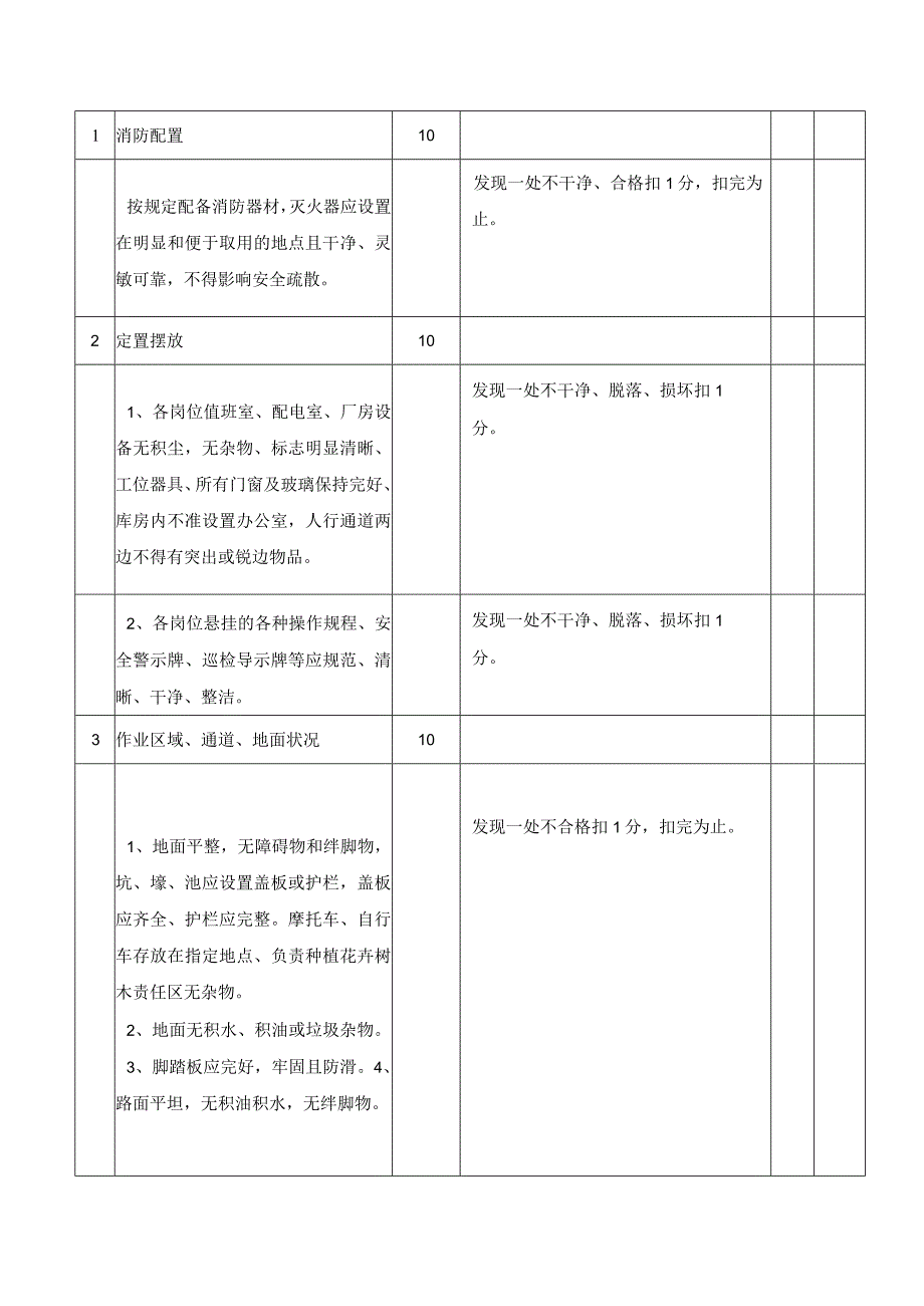 生产车间安全生产管理综合考评标准.docx_第3页