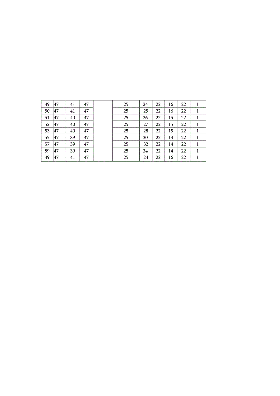 工业企业噪声源强调查清单（室内声源）.docx_第2页