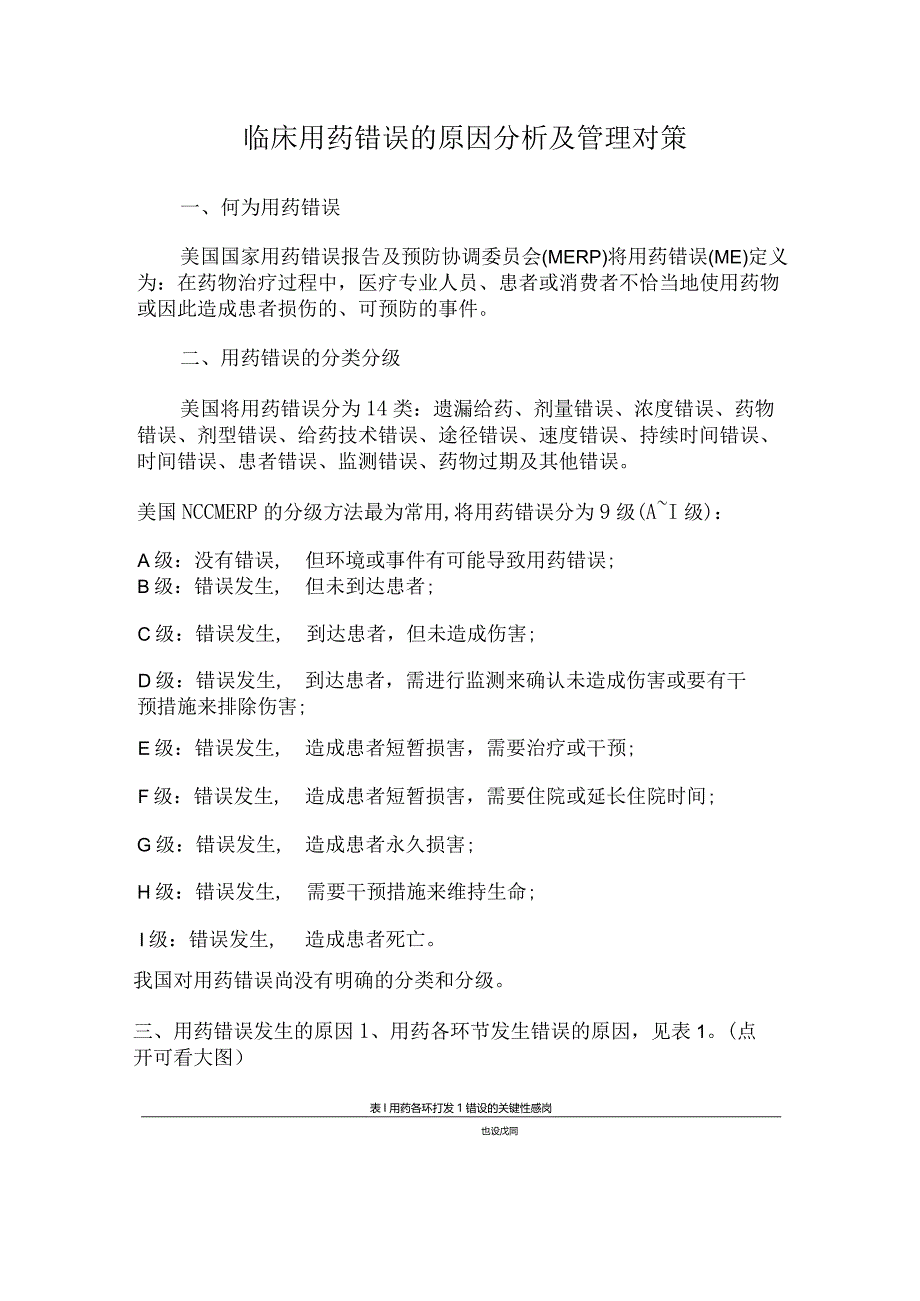 临床用药错误的原因分析及管理对策.docx_第1页