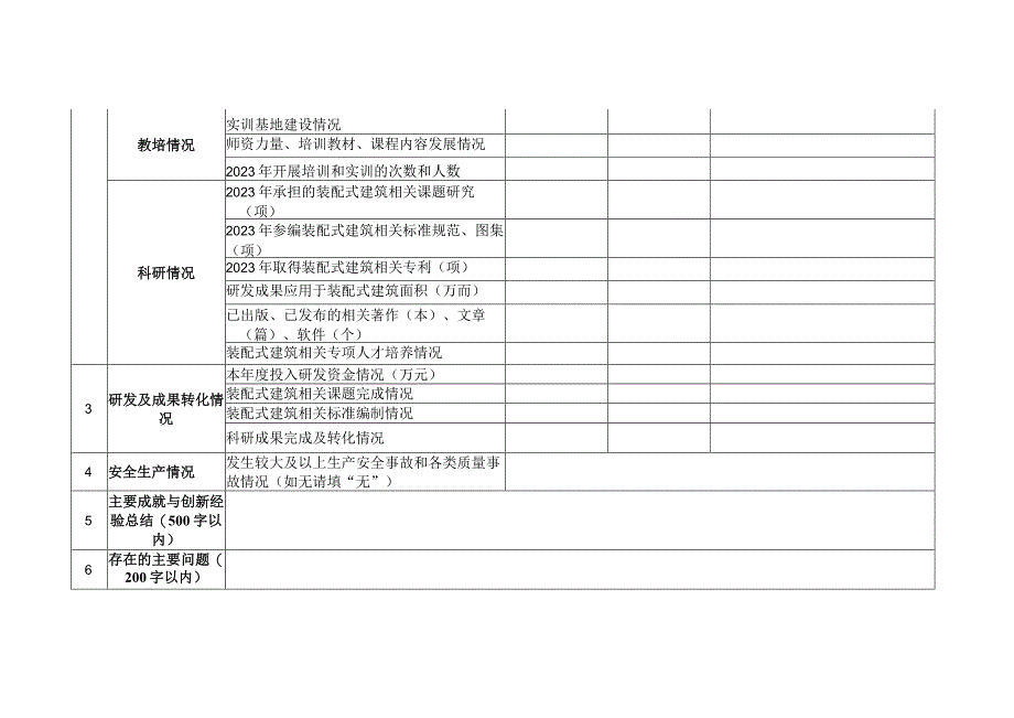 深圳市装配式建筑产业基地2023年工作进展情况自评表.docx_第2页