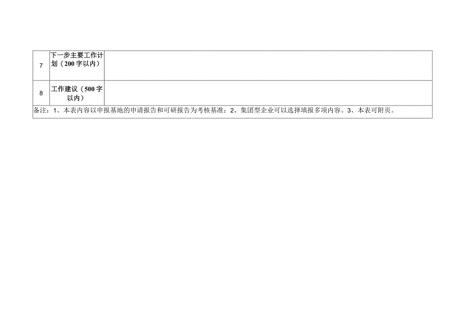 深圳市装配式建筑产业基地2023年工作进展情况自评表.docx_第3页