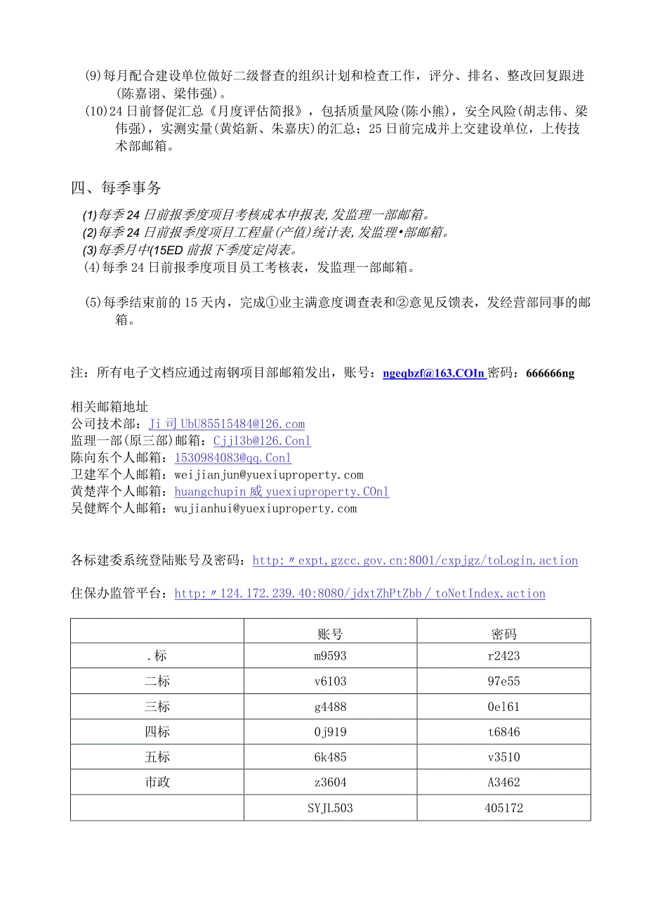 监理部日常定期执行事务内容（南方钢厂二期）201601.docx_第2页