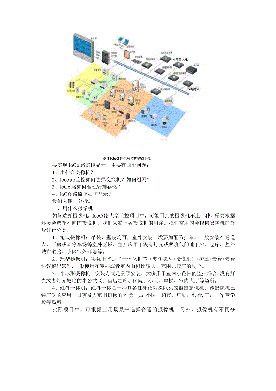 1000路高清监控的IP SAN存储方案.docx_第3页