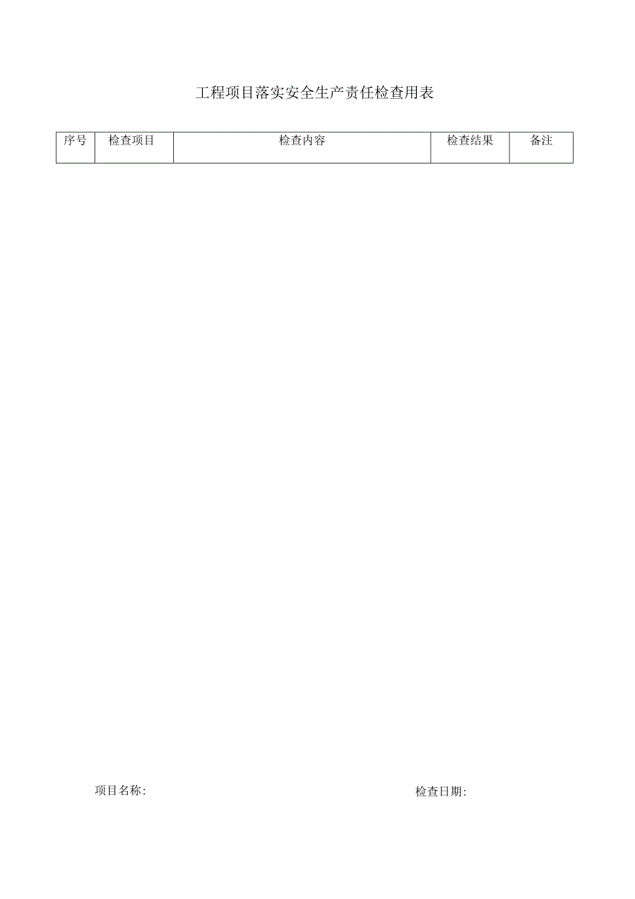 工程项目落实安全生产责任检查用表.docx_第1页