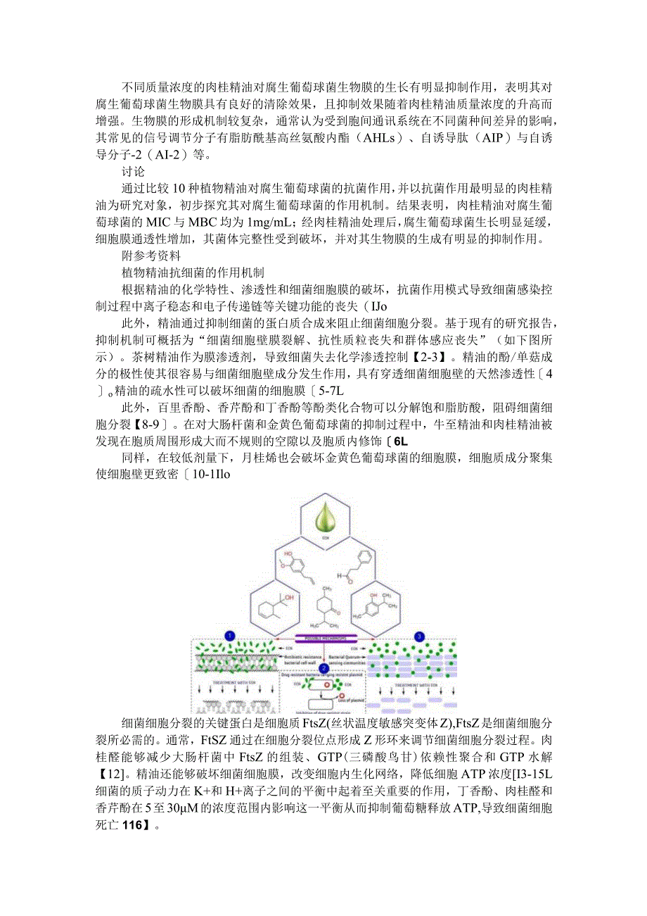 10 种植物精油对腐生葡萄球菌抑制效果比较及肉桂精油抑菌机制分析.docx_第2页