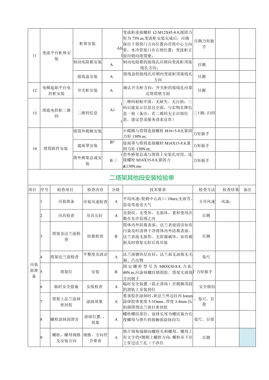 风电项目安装验收单汇总.docx_第2页