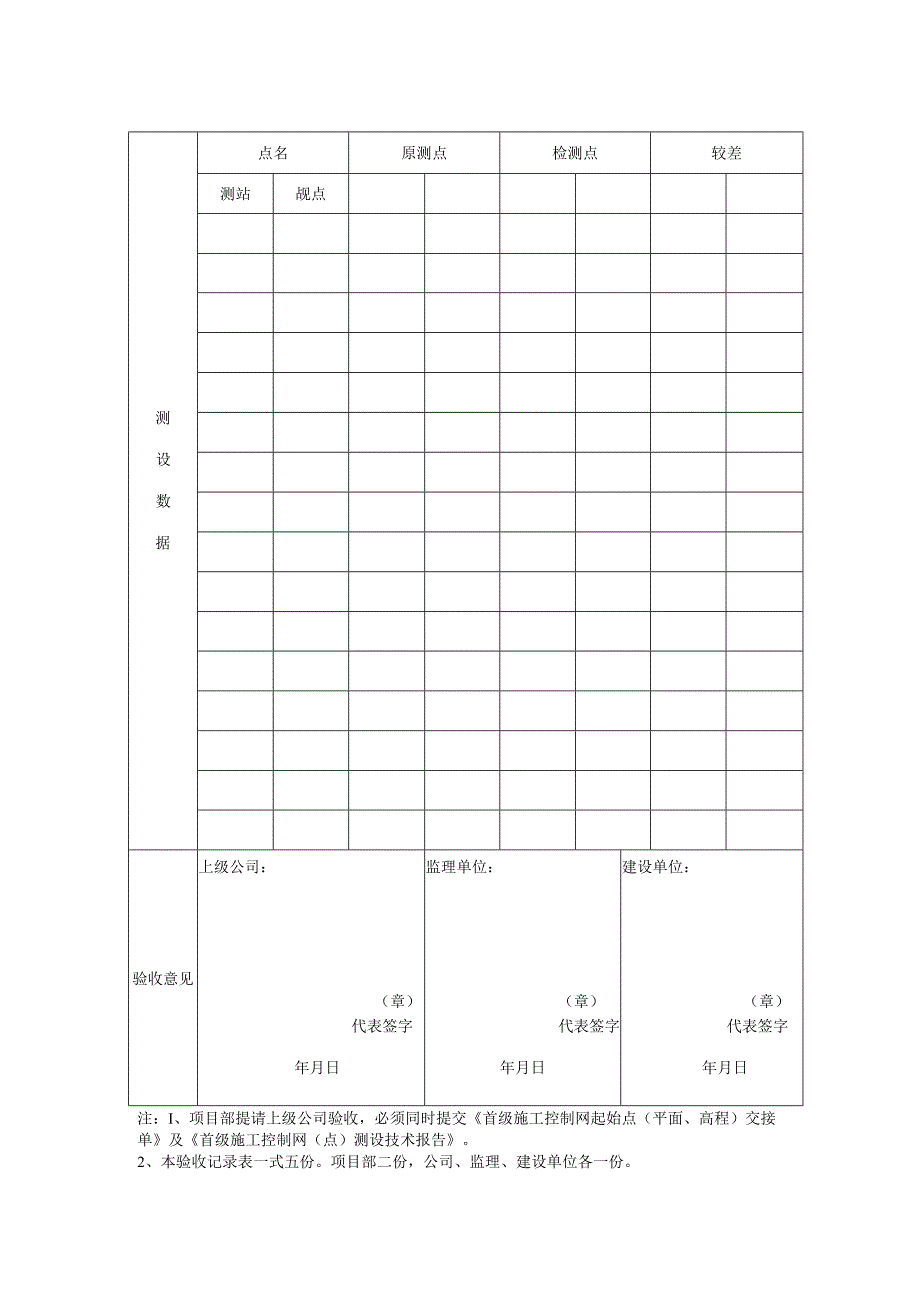 测-8：测量基点验收记录表.docx_第2页