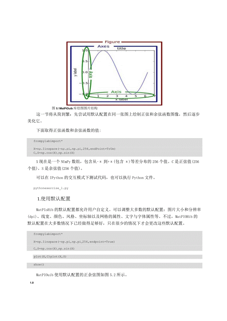 2023大数据分析工具Matplotlib用法.docx_第3页