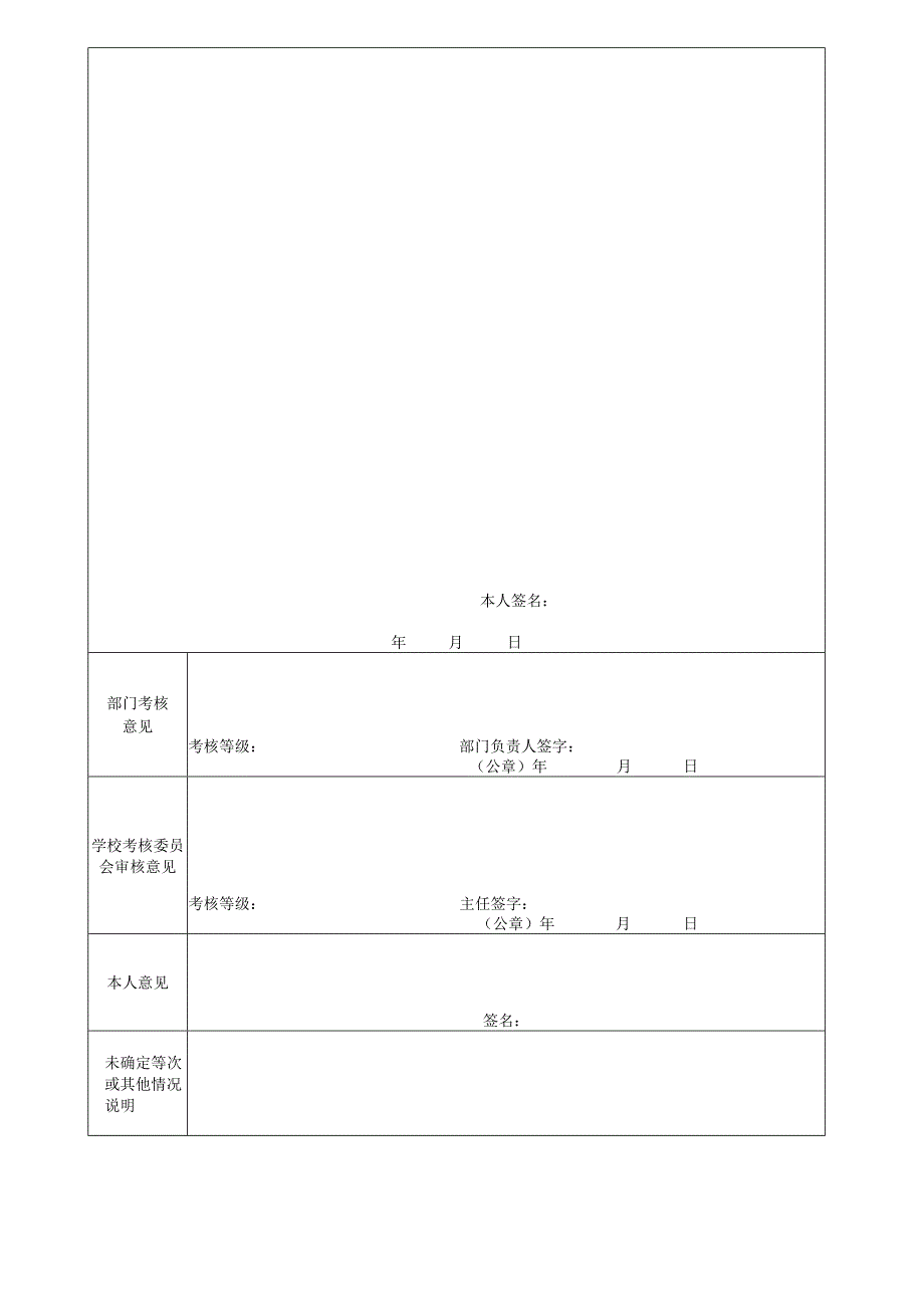 三类号盐城工学院教职工年度考核表.docx_第2页