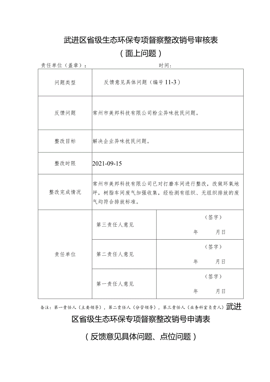 武进区省级生态环保专项督察整改销号审核表面上问题.docx_第1页