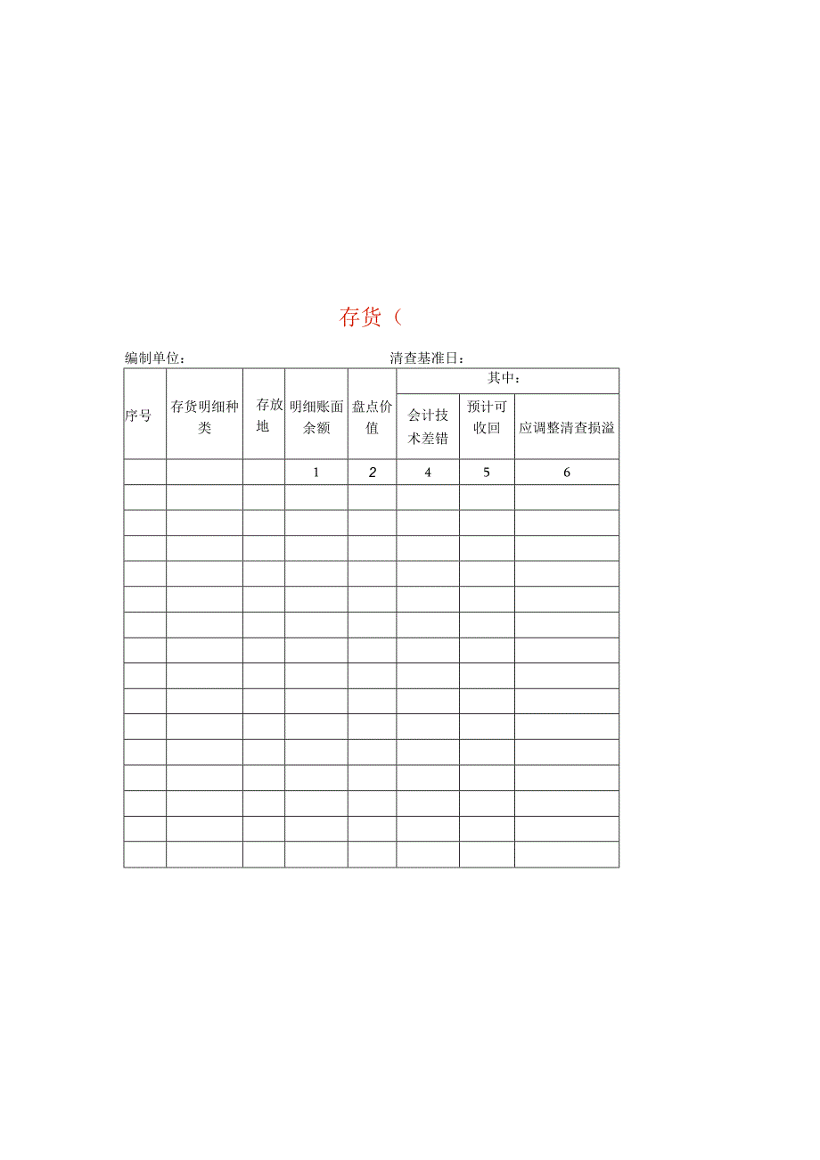 存货（ 盘盈亏）清查工作底稿明细表.docx_第2页