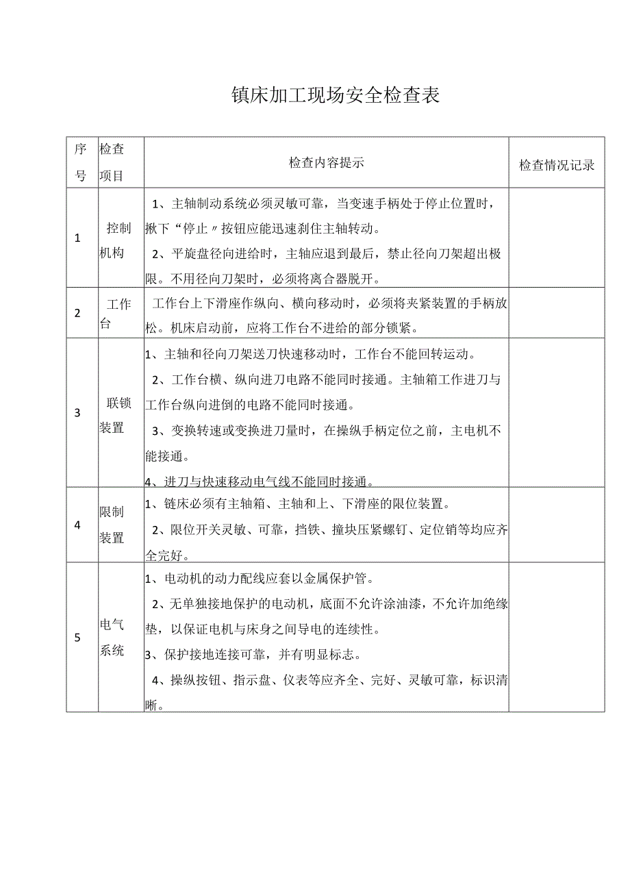 镗床加工现场安全检查表.docx_第1页