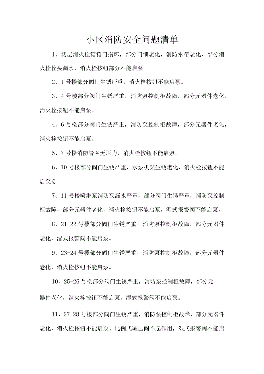 小区消防安全问题清单.docx_第1页