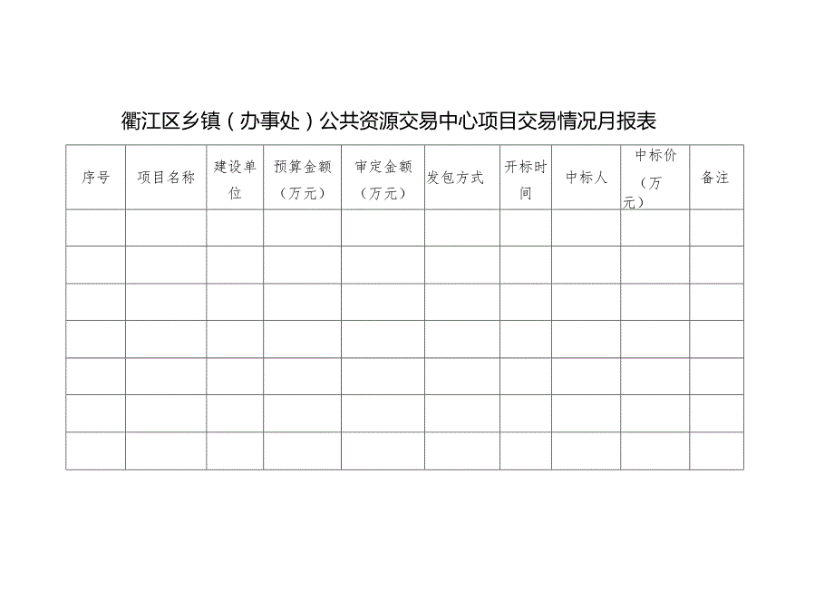 衢江区小额建设工程入围招标申请表.docx_第3页