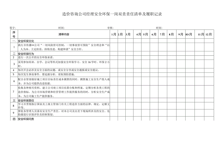 一岗双责清单履职记录模板.docx_第1页