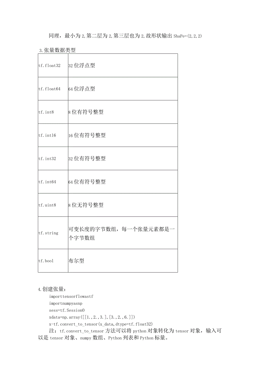 Tensorflow基础理解.docx_第2页