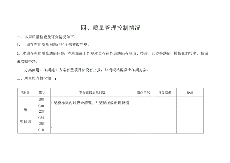 周质量问题汇报--MB - 11-3.docx_第1页