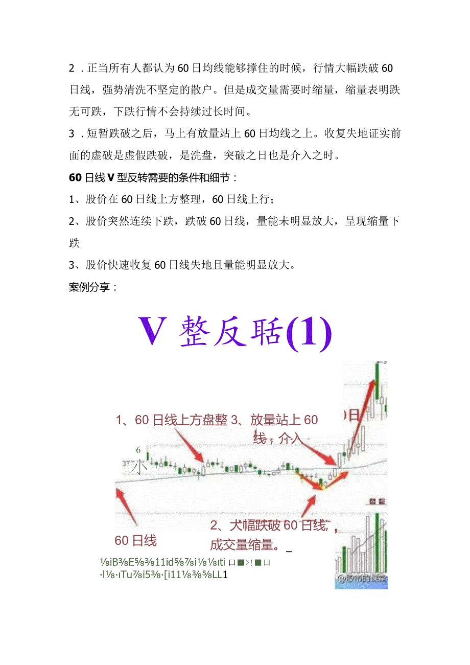 学会精华知识——解析60日均线的实战用法.docx_第2页