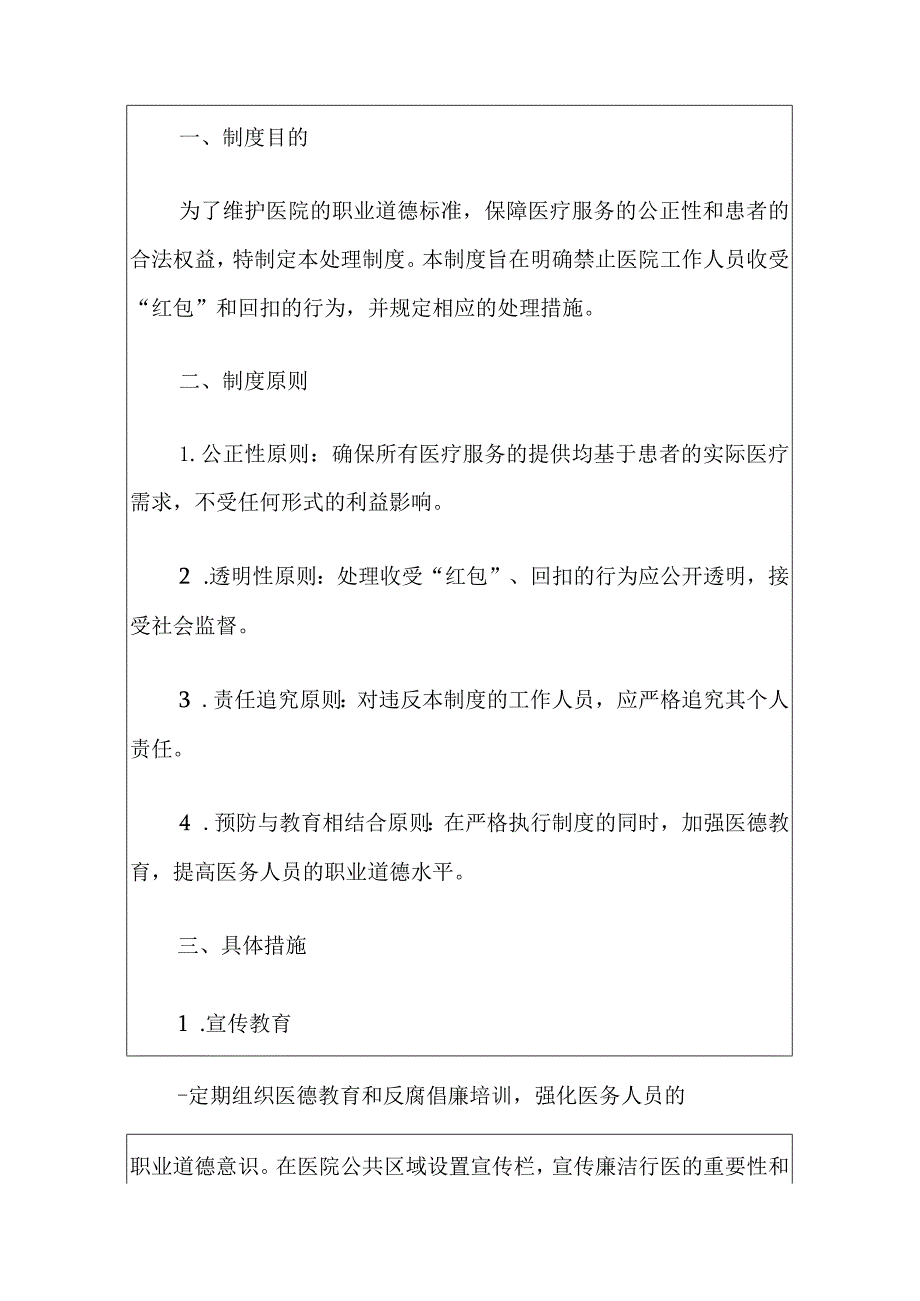 2024医院关于收受“红包”、回扣处理制度.docx_第2页