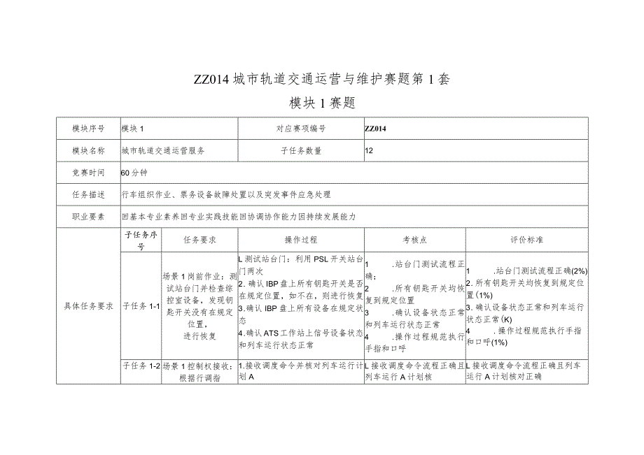 全国职业大赛（中职）ZZ014城市轨道交通运营与维护赛题第1套.docx_第1页