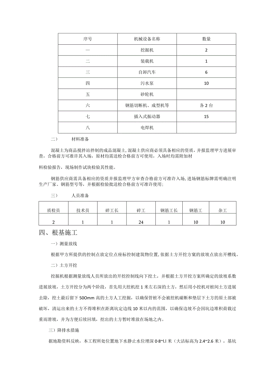 基础工程施工设计方案.docx_第2页