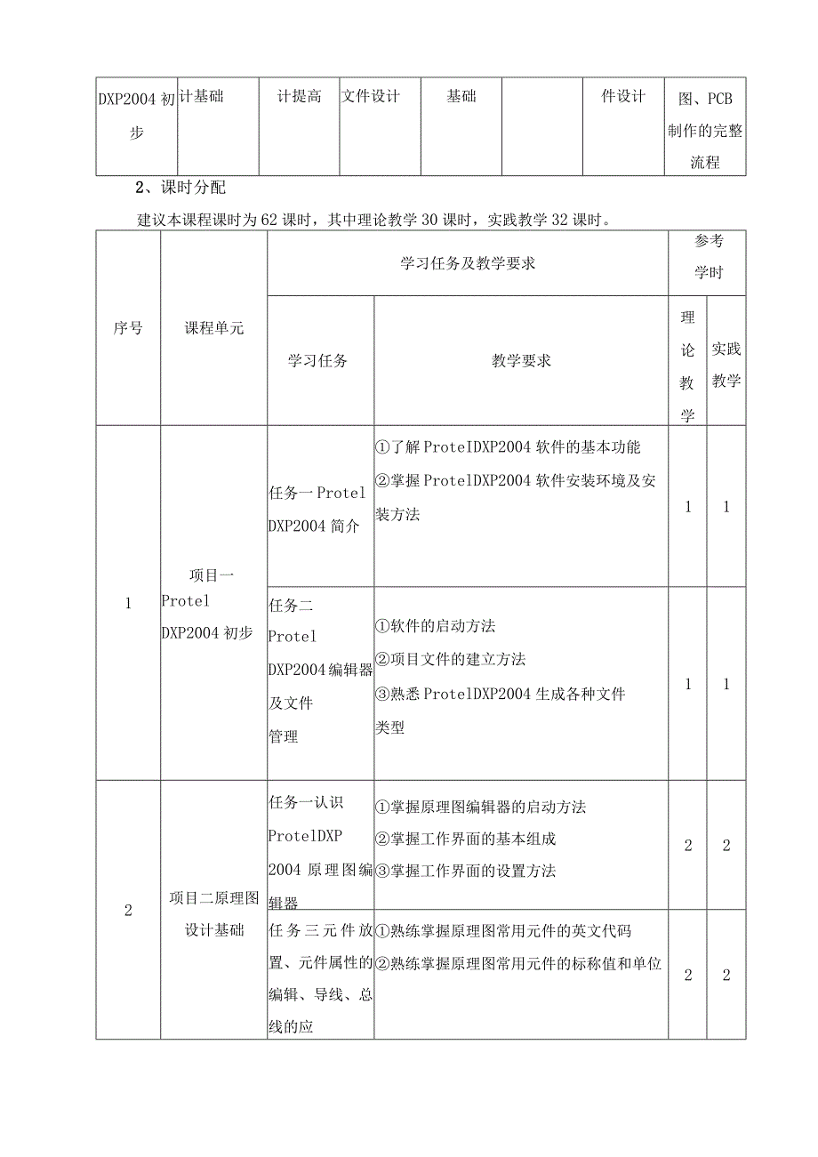 《电子线路CAD》课程标准.docx_第3页