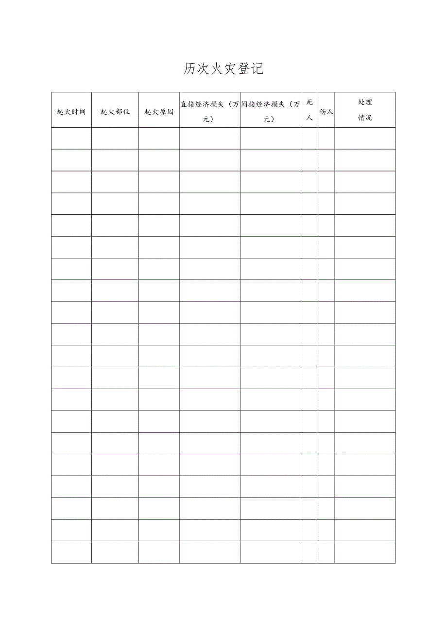 历次火灾登记（2023年).docx_第1页