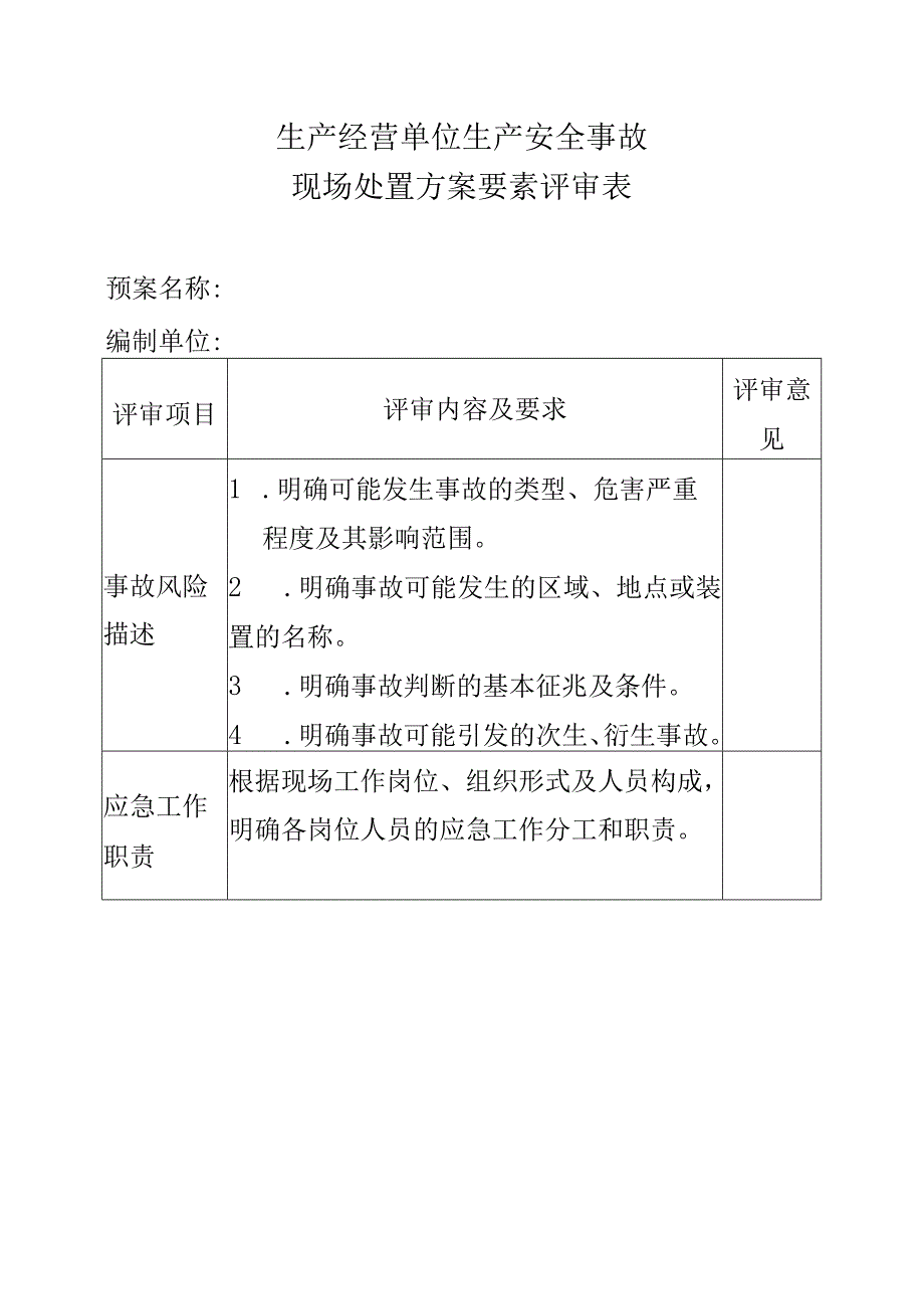 生产经营单位生产安全事故现场处置方案要素评审表.docx_第1页